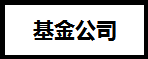 CFA證書在基金、證券、銀行、金融企業(yè)、保險公司的地位