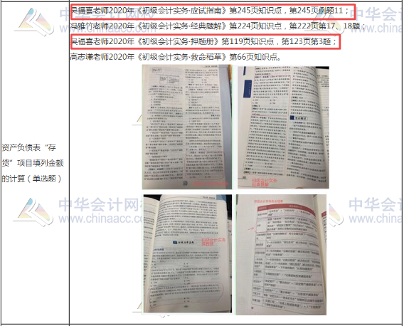 吳福喜：如何正確使用初級會計《應試指南》和《模擬題冊》？