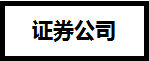 CFA證書在基金、證券、銀行、金融企業(yè)、保險公司的地位