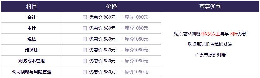 【緊急通知】注會點題密訓班10月1日將恢復原價！快搶>