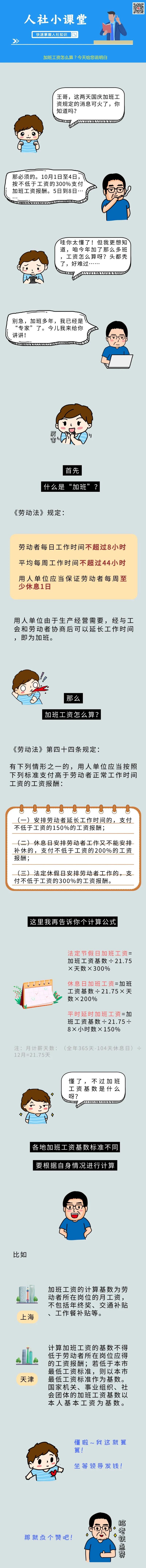 長假來臨，加班工資怎么算？一圖看懂↓