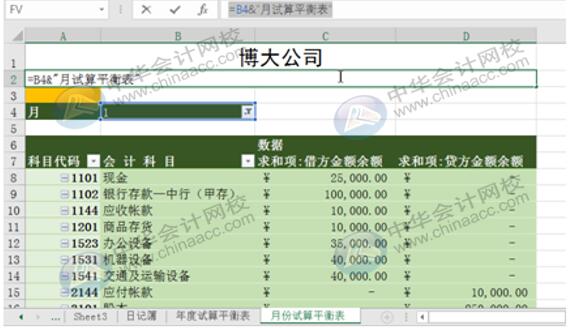 如何用Excel編制試算平衡表？操作方法送給你！