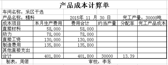 正保會計網(wǎng)校