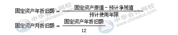 固定資產(chǎn)折舊方法有哪些？各折舊方法算出的結果相同嗎？