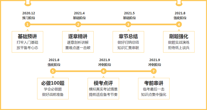 提前知道試題？為什么這個(gè)考生說“我肯定能過”