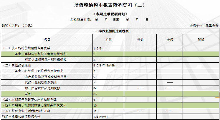 正保會(huì)計(jì)網(wǎng)校