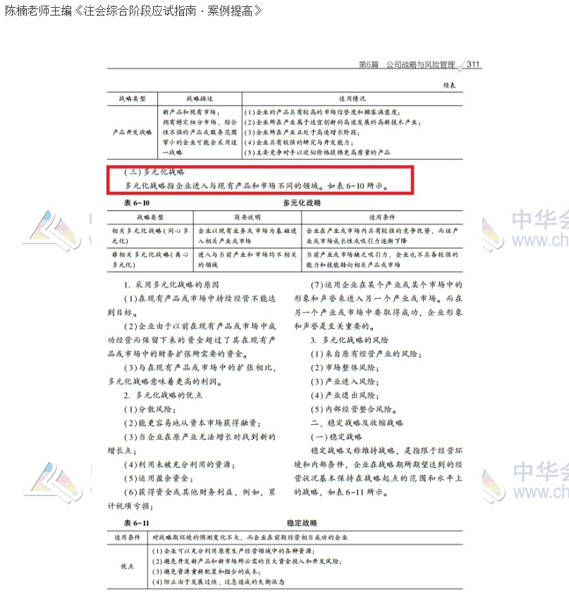 2020注會職業(yè)能力綜合測試（試卷二）考點總結（考生回憶版）