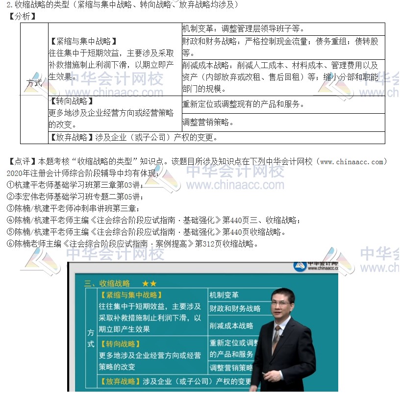 2020注會職業(yè)能力綜合測試（試卷二）考點總結（考生回憶版）