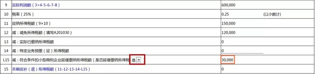 小型微利企業(yè)看過來！這項(xiàng)稅可以緩繳！