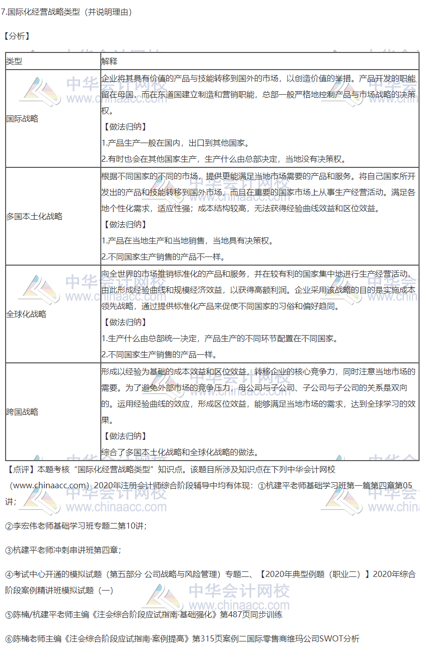 2020注會職業(yè)能力綜合測試（試卷二）考點總結（考生回憶版）