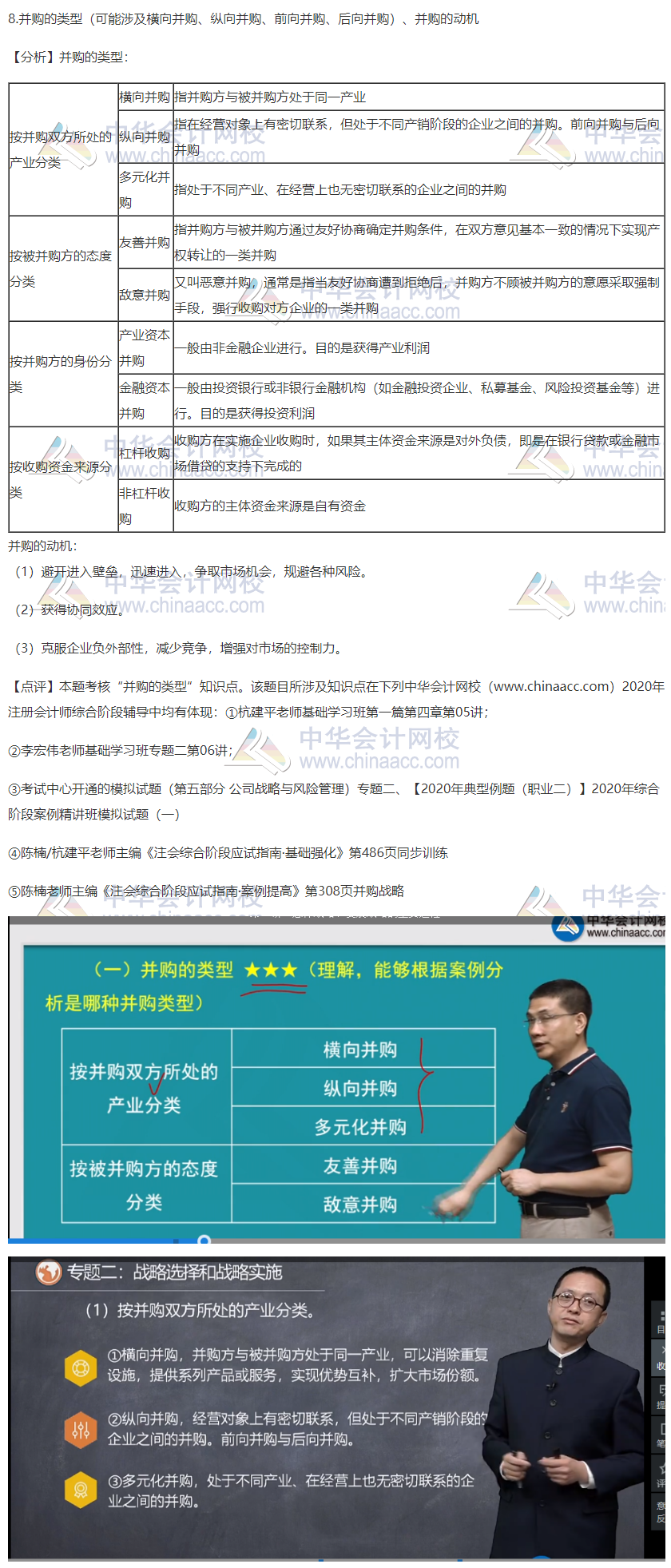 2020注會職業(yè)能力綜合測試（試卷二）考點總結（考生回憶版）