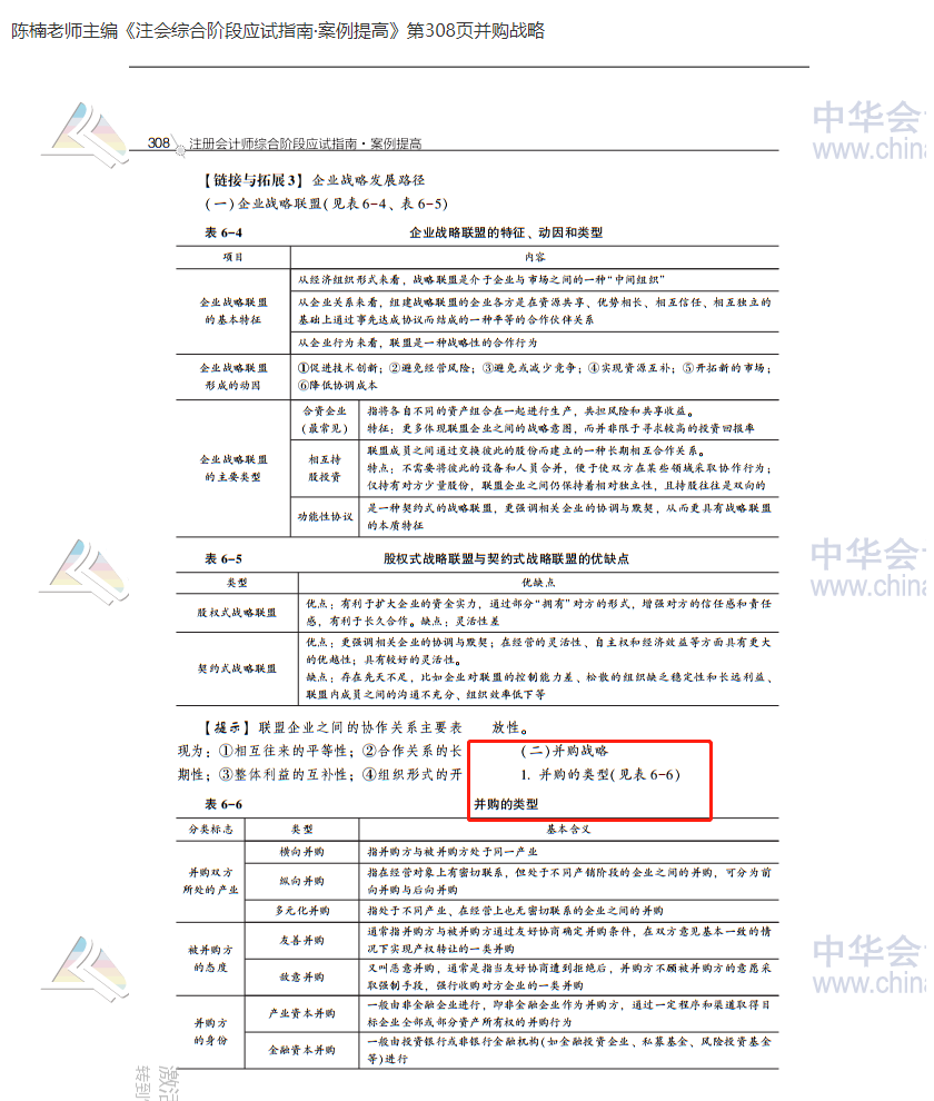 2020注會職業(yè)能力綜合測試（試卷二）考點總結（考生回憶版）