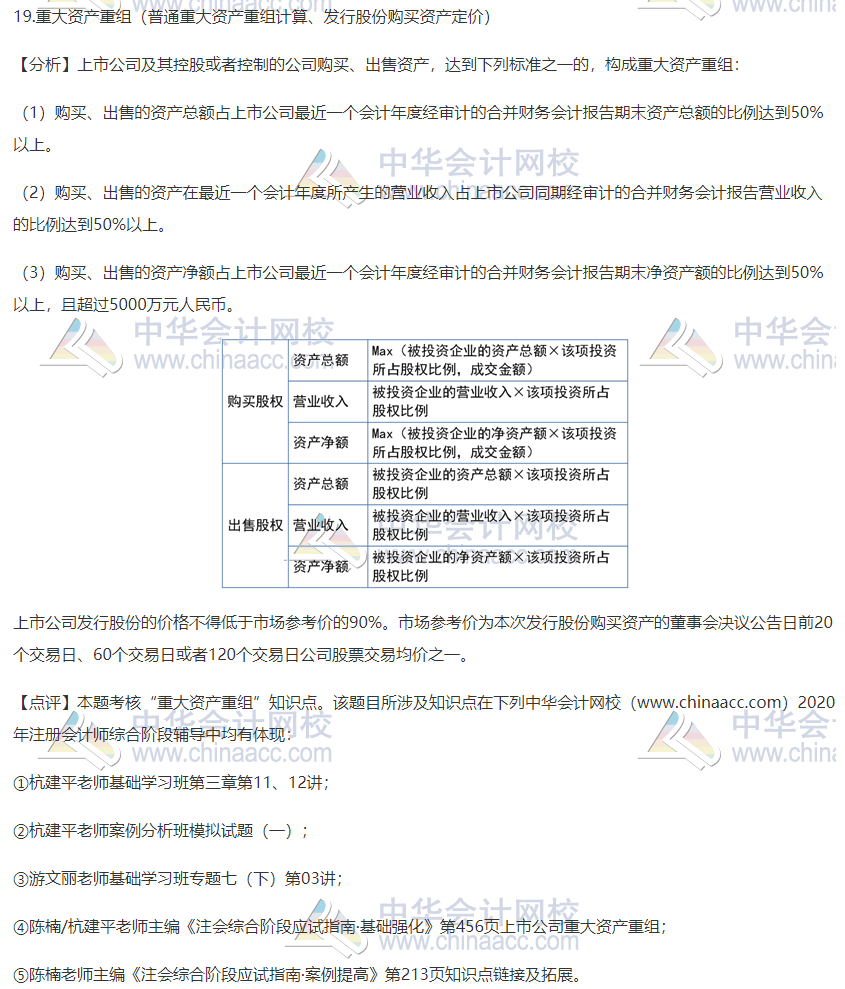 2020注會職業(yè)能力綜合測試（試卷二）考點總結（考生回憶版）