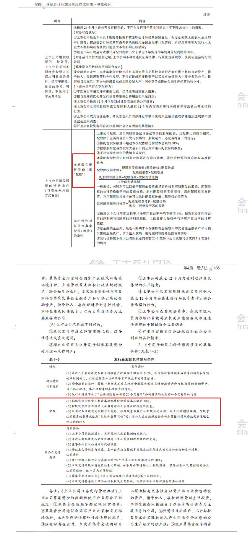 2020注會職業(yè)能力綜合測試（試卷二）考點總結（考生回憶版）