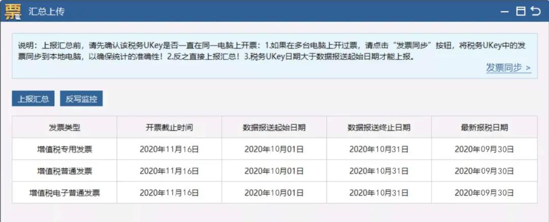 10月大征期，抄報(bào)指南請(qǐng)查收~