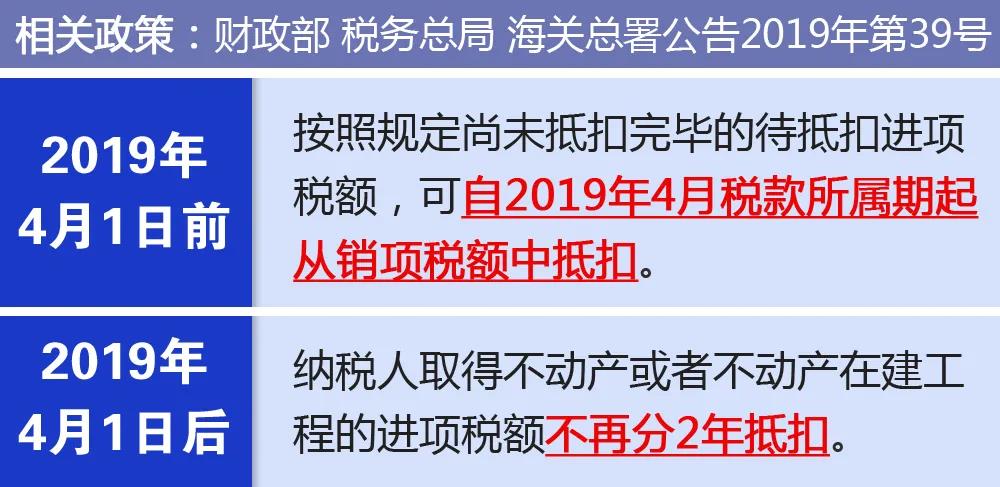 【關(guān)注】企業(yè)購入廠房進項稅額該如何抵扣？一文幫你來了解