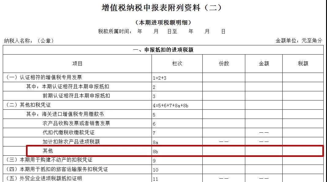 【關(guān)注】企業(yè)購入廠房進項稅額該如何抵扣？一文幫你來了解