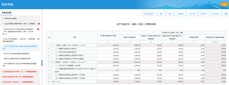 電子稅務(wù)局五稅種“綜合申報(bào)”攻略來襲~