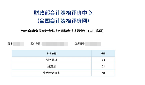 過了過了！網(wǎng)校中級(jí)會(huì)計(jì)職稱學(xué)員捷報(bào)頻傳！