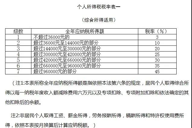 正保會計網(wǎng)校