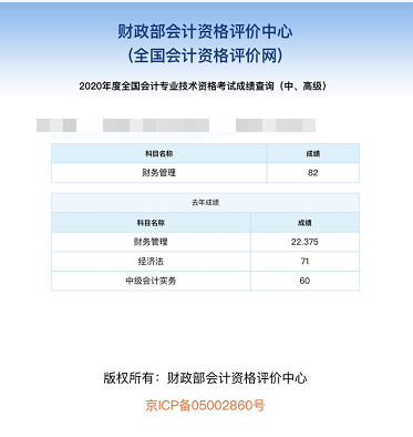 22到82 1年時(shí)間 中級(jí)會(huì)計(jì)財(cái)務(wù)管理跨越了一個(gè)合格線(xiàn)