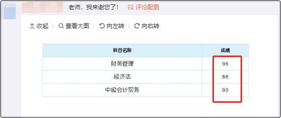 2020年中級會(huì)計(jì)職稱出成績了！你考的怎么樣？