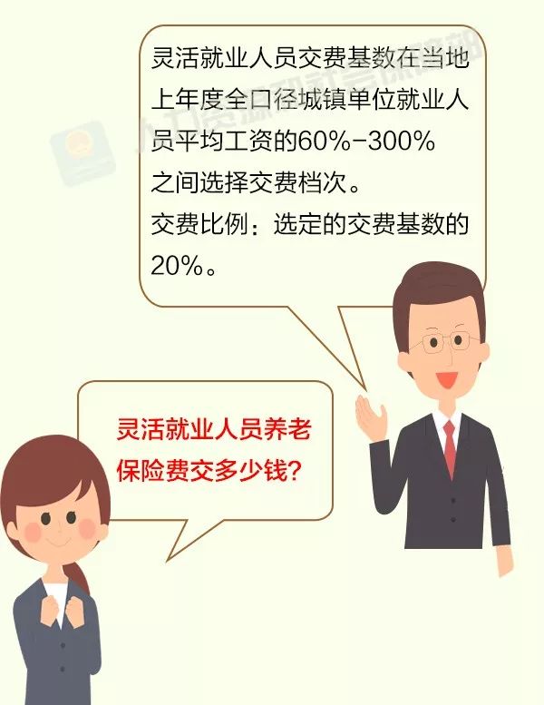 靈活就業(yè)人員如何參保？攻略來(lái)啦！