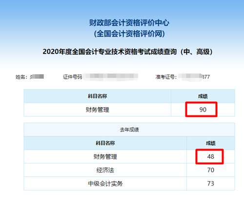 中級財管備考近70！在網(wǎng)校 從20到90其實沒有多遠