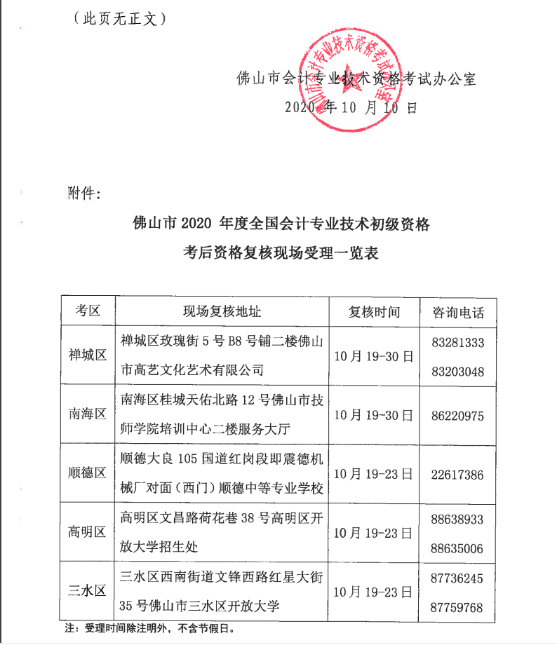 關(guān)于佛山2020年度全國會計專業(yè)技術(shù)初級資格考后資格復(fù)核的通知