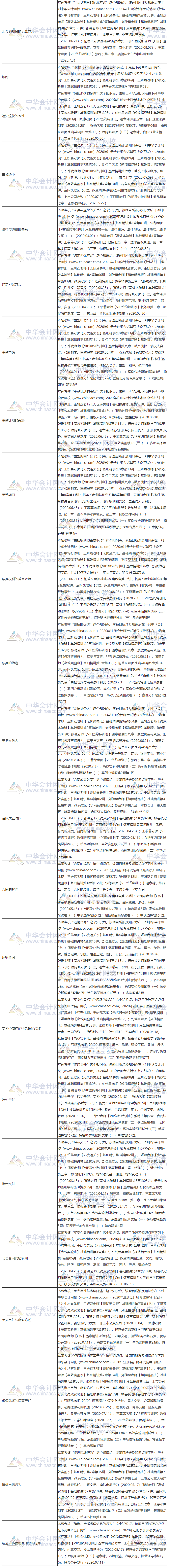 【課程】2020年注會經(jīng)濟(jì)法考試課程涉及考點總結(jié)（第二批A卷）