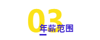 ACCA會員直聘丨斯凱奇高級財務主管