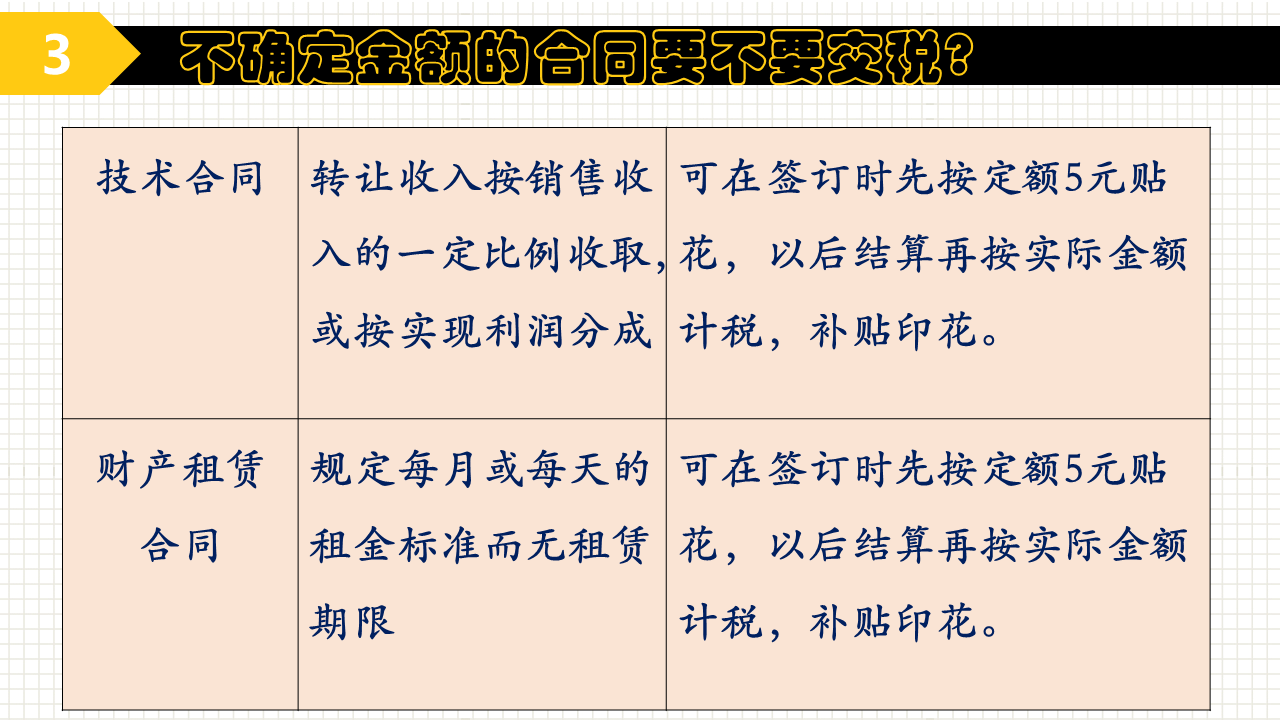 實用！關(guān)于印花稅的幾個常見問題