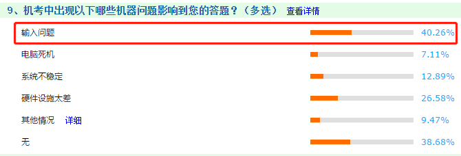 【注會(huì)情報(bào)局】新手必知必會(huì)：帶你走進(jìn)2021年備考（三）