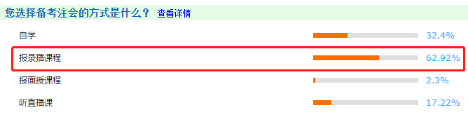 【注會(huì)統(tǒng)計(jì)局】新手必知必會(huì)：帶你走進(jìn)2021年備考（一）