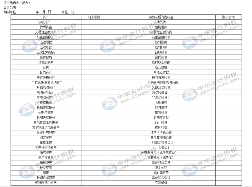 資產(chǎn)負(fù)債表太難弄？幾個(gè)方法教你簡單編制報(bào)表！