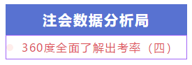 【注會(huì)數(shù)據(jù)分析局】新手必知必會(huì)：360度全面了解出考率（四）