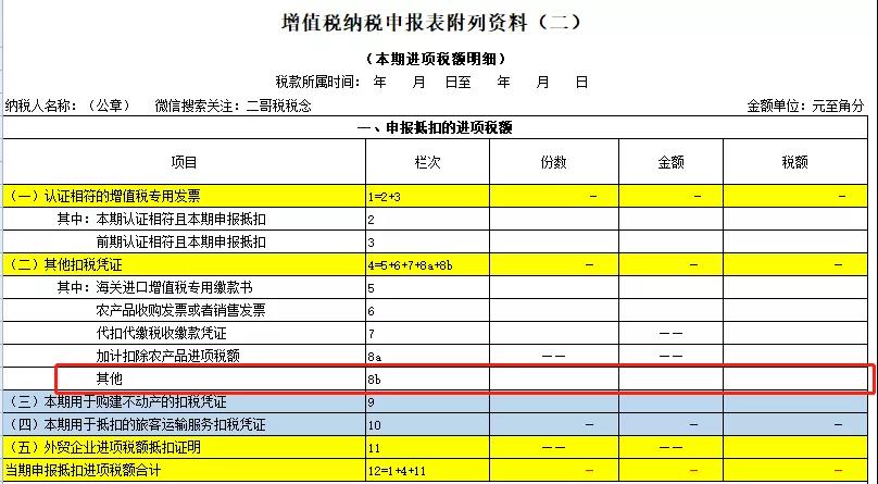 別忘了！這四種 “普票” 能抵稅