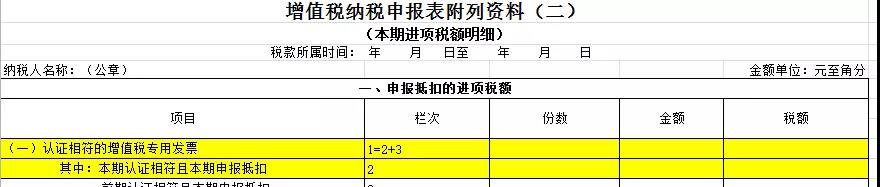 別忘了！這四種 “普票” 能抵稅