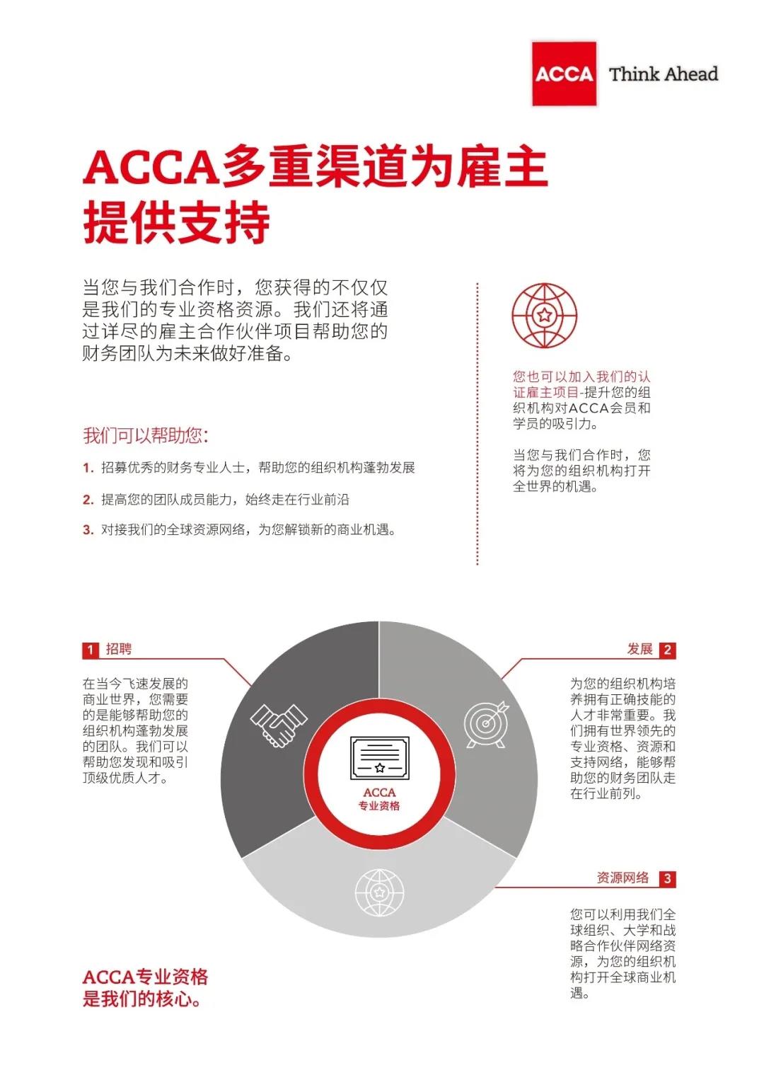 關于ACCA認可雇主計劃