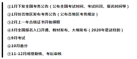 中級考生有話說！關(guān)于2021中級會(huì)計(jì)考試安排....