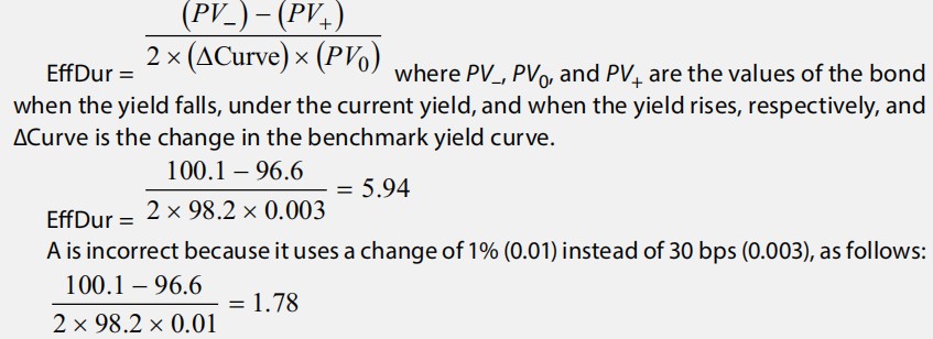 Fixed Income:Term of validity of bonds