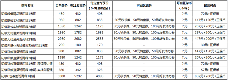 爽11初級(jí)會(huì)計(jì)新課特惠啦！預(yù)付定金更享折上折 折后再減...