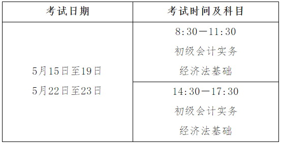 安徽2021年高級(jí)會(huì)計(jì)師報(bào)名時(shí)間已公布