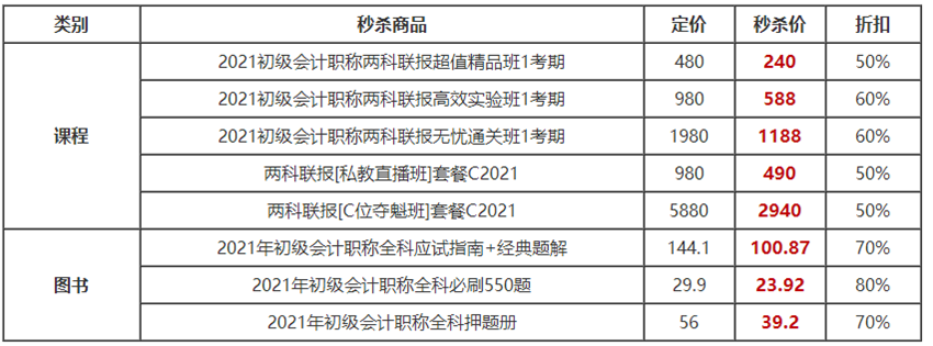 10日&11日直播預告！初級爽11專場 抽華為P40口紅等好禮