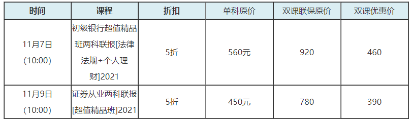 網(wǎng)校激情爽11來啦！誰也別攔我買銀行好課...