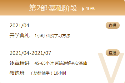 稅務(wù)師考試太簡單？VIP學(xué)員提前半小時交卷竟然最后出考場？