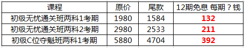 你好 爽11尾款人 支付尾款馬上開課！