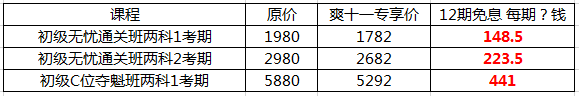 你好 爽11尾款人 支付尾款馬上開課！