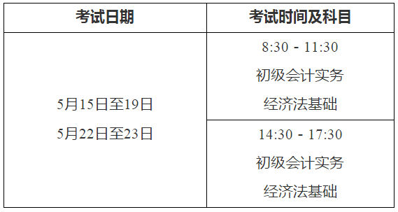 云南西雙版納2021年高級(jí)會(huì)計(jì)師報(bào)名簡(jiǎn)章公布啦！