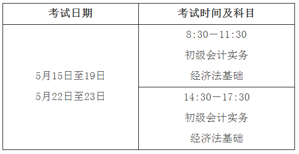 安徽淮北2021年高級會計師報名簡章已公布